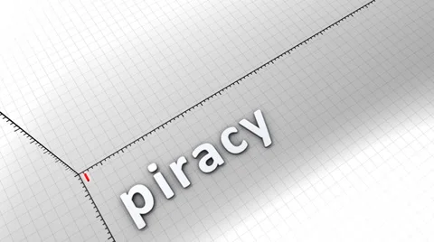 Growing chart graphic animation, Piracy. Stock Footage 39132813
