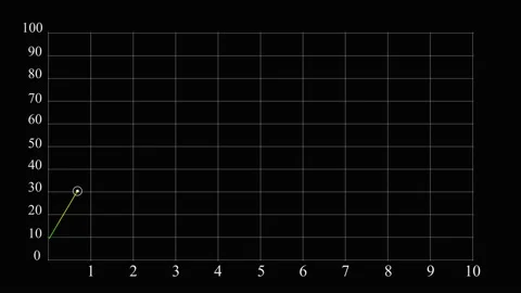 Growing charts and graphs on a black background. 스톡 동영상 85588760