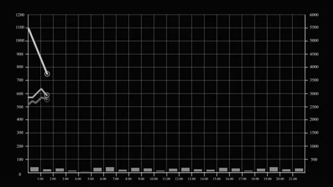 Growing charts and graphs on a black background. Stock Footage 85592335