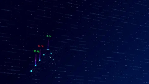 Growing financial graph and data showing profits in green color and loss in red Stock Footage 128840282