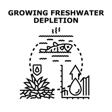 Growing freshwater depletion crisis destroying aquatic life Stock Illustration