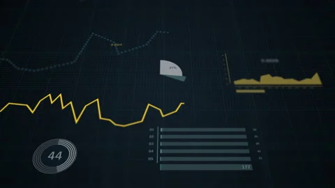 Growing line chart graph - business development competition concept animation. H Stock Footage 171728690