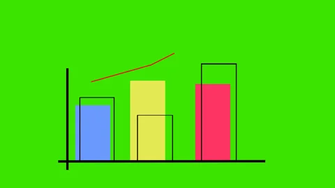 Growing line chart graph - business development competition concept animation Stock Footage 224017152