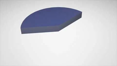 A growing proportion on a pie chart. 3D render. Stock Footage 166793533