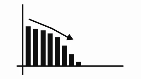 Growing Revenue Graph Animation with Modern Business Dashboard Elements Stock Footage 337011670