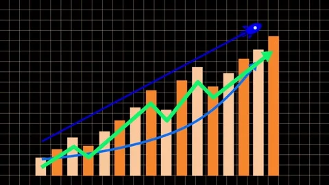 Growth and Progress in Business Data, A graph with bar chart and green line.. Stock Footage 304249601