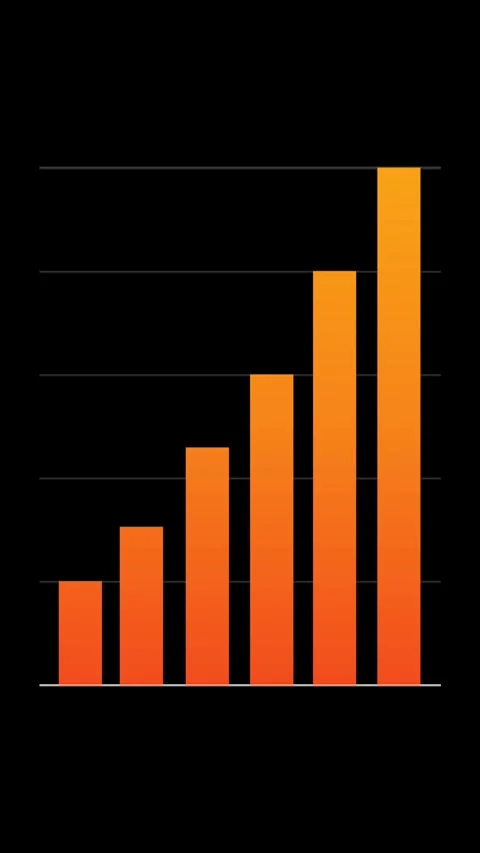 Growth Bar Graph on a Black Screen Background in Portrait Orientation with Red Stock Footage 308204663