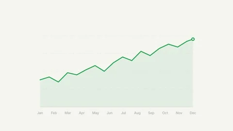 Growth Chart Animation Displaying Positive Financial Progress 库存影片 334161595