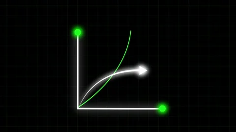 Growth chart animation on green grid. Growth chart financial success and ar.. Stock Footage 337616787