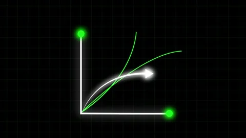 Growth chart animation with neon green. Growth chart financial success and .. Stock Footage 337616804