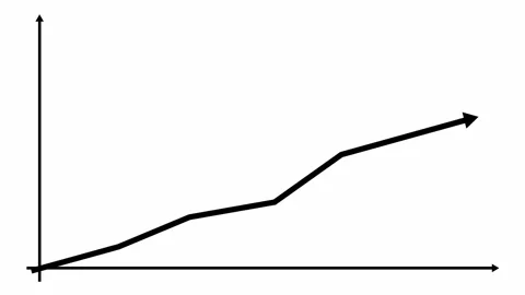 Growth chart arrow Stock Footage 147861726