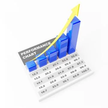 Growth chart with data, 3d render イラスト素材