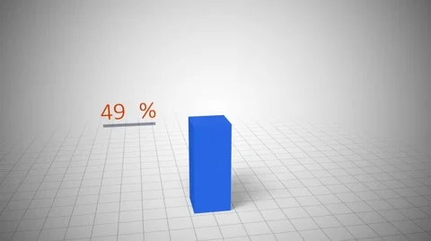 Growth chart Stock Footage 58244780
