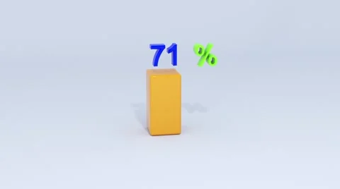 Growth chart Stock Footage 58253203