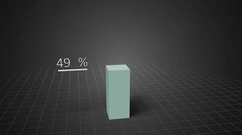 Growth chart Stock Footage 58253345