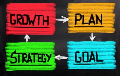 Growth concept Stock Illustration