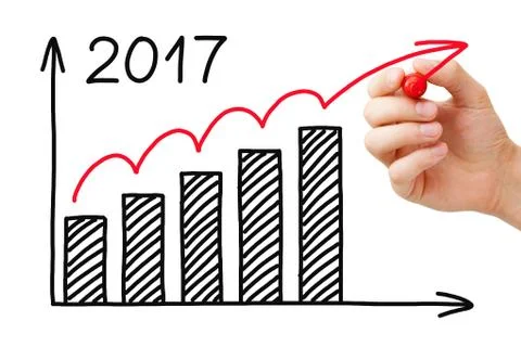Growth Graph 2017 Marker Concept Photos