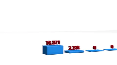 Growth graph Stock Footage 52683299