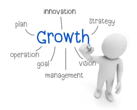 Growth Illustration