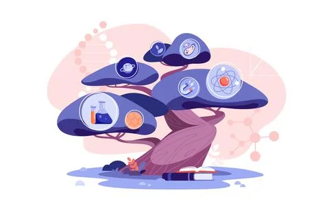 Growth knowledge tree with sciences sign Stock Illustration