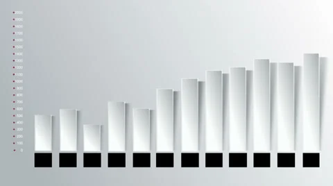 Growth markets chart. Stock Footage 27469478