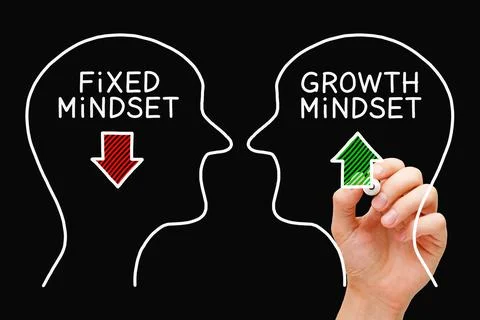 Growth Mindset Against Fixed Mindset Concept Stockfoto's