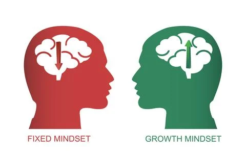Growth Mindset and Fixed Mindset Stock Illustration