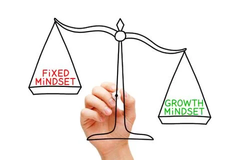 Growth Mindset Fixed Mindset Scale Concept Stockfoto's