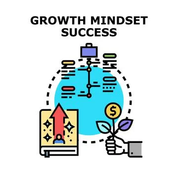 Growth mindset leading to development and business success Stock Illustration