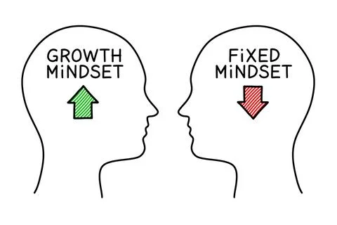 Growth Mindset Versus Fixed Mindset Concept Stock Illustration