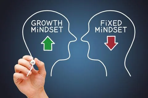 Growth Mindset Versus Fixed Mindset Concept Stockfoto's
