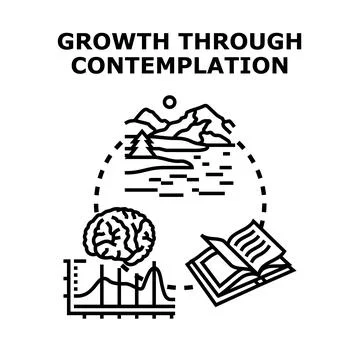 Growth through contemplation icon vector concept Stock Illustration