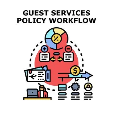 Guest services policy workflow process management system illustration Illustrazione stock