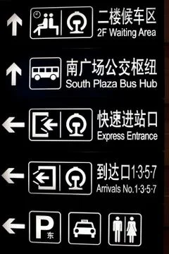 Guideboard Foto stock