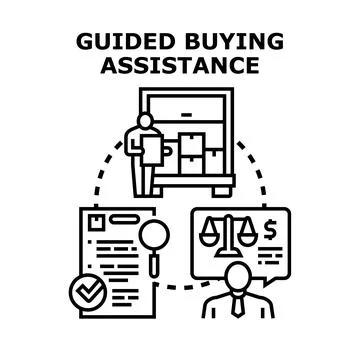 Guided buying assistance process for customers and business Stock Illustration