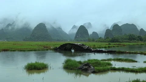 Guilin Scenery Video stock 196056541