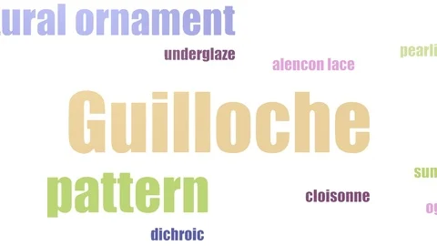 Guilloche Word Cloud Animated On White Background Stock Footage 103660466