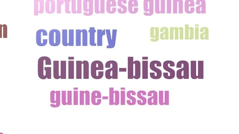 Guinea Bissau Tag Cloud Animated Isolated Stock Footage 103659782