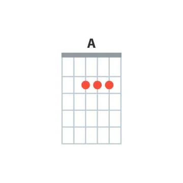 A guitar chord icon Stock Illustration
