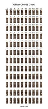 Guitar chords chart set, vector illustration Stock Illustration