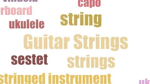 Guitar Strings Tagcloud Animated Isolated On White Stock Footage 107248846