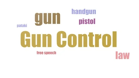 Gun Control Wordcloud Animated Isolated On White Video stock 103558447