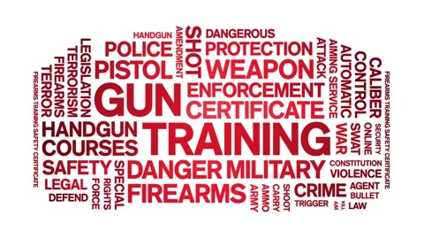 Gun Training animated word cloud,animation kinetic typography seamless loop. Stock Footage 279529180