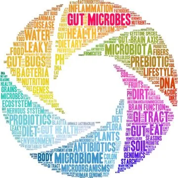 Gut Microbes Word Cloud Stock Illustration