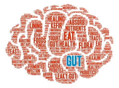 Gut Word Cloud Stock-Illustration