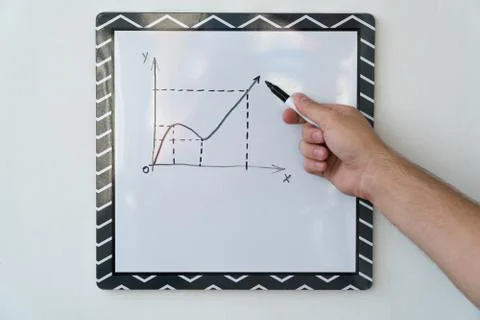 The guy is drawing a schedule on a white board. Male hand with a marker on a  写真素材