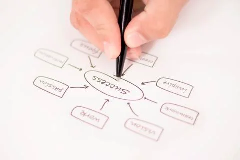 Guy drawing success chart Stock Photos