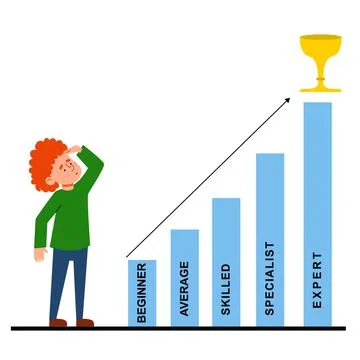 The guy looks at the levels. Vector design Stock Illustration