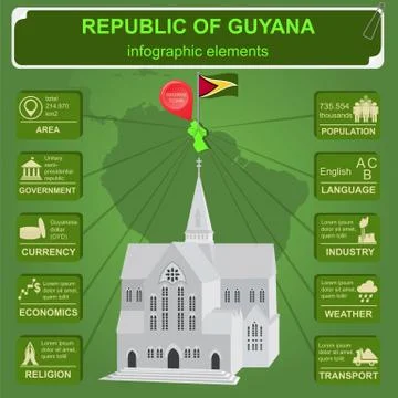 Guyana infographics, statistical data, sights. Cathedral of St. George, Georg Stock Illustration