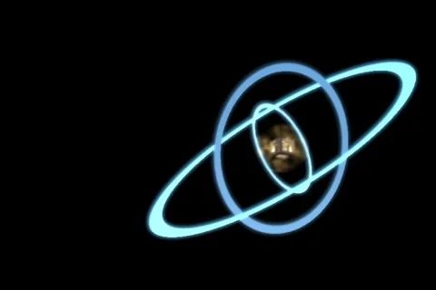 Gyro Box Stock Footage 42425508